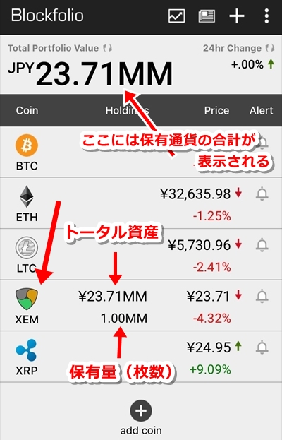 blockfolio,使い方,マニュアル,ポートフォリオ,管理,アプリ