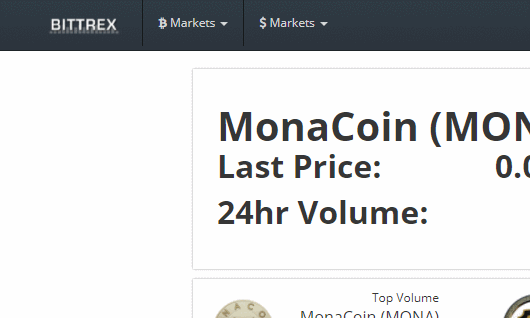 bittrex,Percent Change