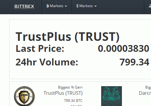 bittrex,newest