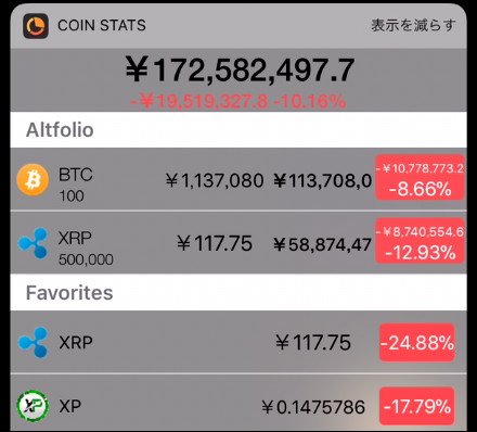 Coin Stats,使い方,読み方,アプリ,ウィジェット,iPhone,Android,日本円,ポートフォリオ,仮想通貨,app