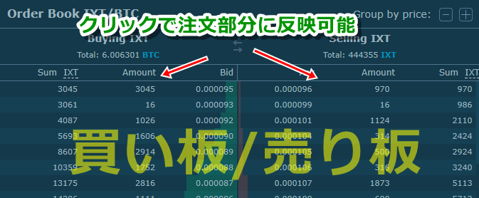 hitbtc,ixt,買い方,btc,手数料,高い,仮想通貨,取引所,売り方hitbtc,ixt,買い方,btc,手数料,高い,仮想通貨,取引所,売り方