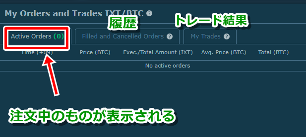 hitbtc,ixt,買い方,btc,手数料,高い,仮想通貨,取引所,売り方